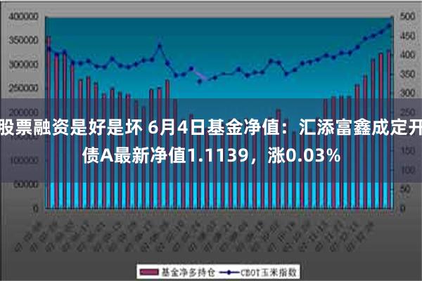 股票融资是好是坏 6月4日基金净值：汇添富鑫成定开债A最新净值1.1139，涨0.03%