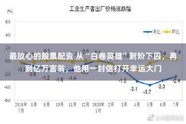 最放心的股票配资 从“白卷英雄”到阶下囚，再到亿万富翁，他用一封信打开幸运大门