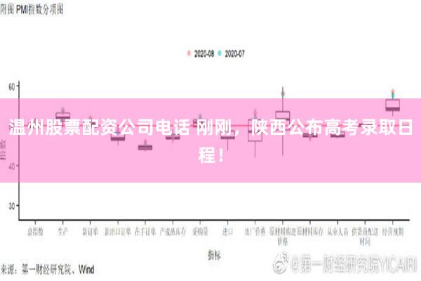 温州股票配资公司电话 刚刚，陕西公布高考录取日程！