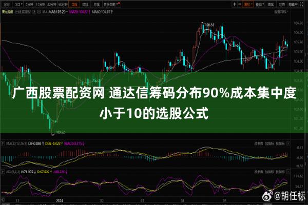 广西股票配资网 通达信筹码分布90%成本集中度小于10的选股公式