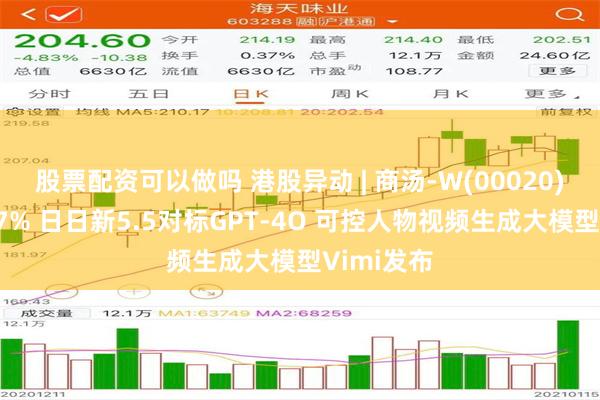 股票配资可以做吗 港股异动 | 商汤-W(00020)尾盘涨超7% 日日新5.5对标GPT-4O 可控人物视频生成大模型Vimi发布