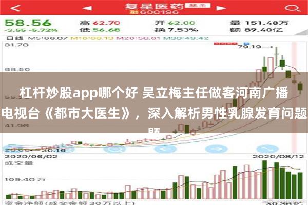 杠杆炒股app哪个好 吴立梅主任做客河南广播电视台《都市大医生》，深入解析男性乳腺发育问题