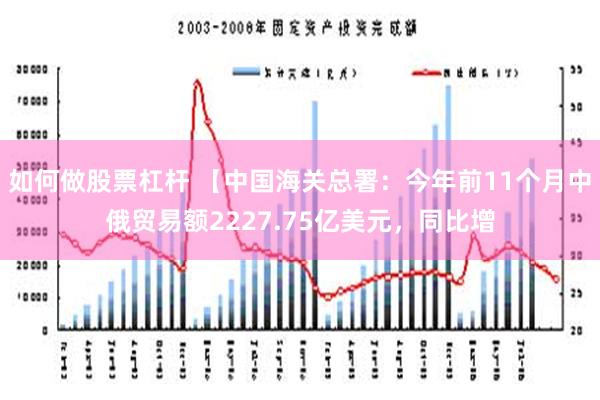 如何做股票杠杆 【中国海关总署：今年前11个月中俄贸易额2227.75亿美元，同比增