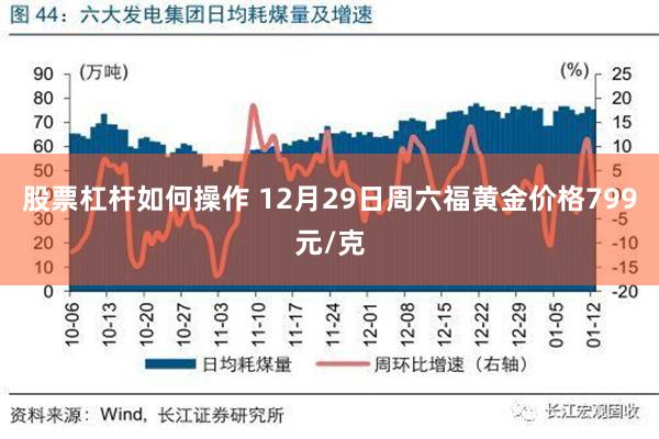 股票杠杆如何操作 12月29日周六福黄金价格799元/克