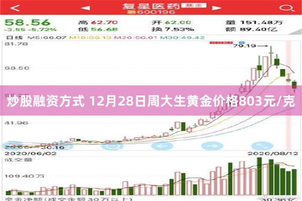 炒股融资方式 12月28日周大生黄金价格803元/克