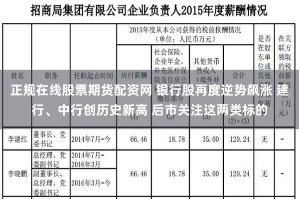 正规在线股票期货配资网 银行股再度逆势飙涨 建行、中行创历史新高 后市关注这两类标的