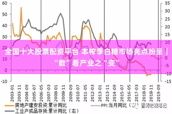 全国十大股票配资平台 本榨季白糖市场亮点纷呈｜“数”看产业之“变”