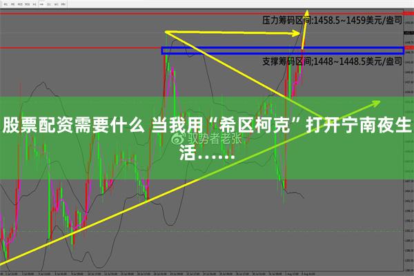 股票配资需要什么 当我用“希区柯克”打开宁南夜生活…...